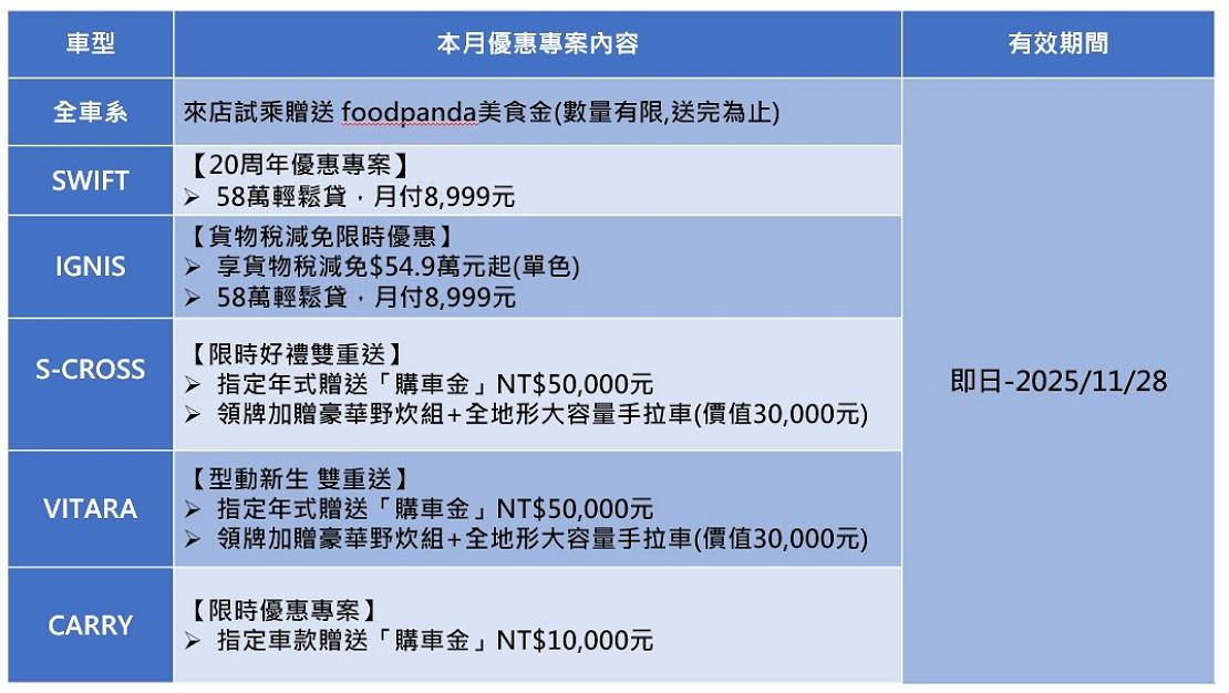 suzuki 251103 7 W1110