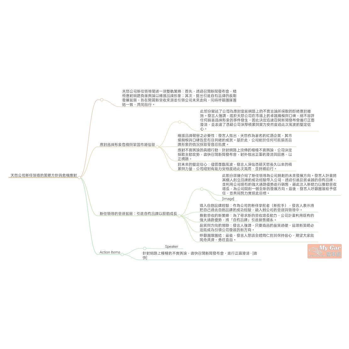 plaud 251225 32 1 W1110