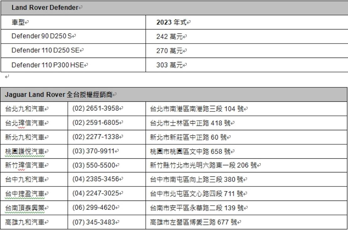 LR Defender 211204 2 W1110