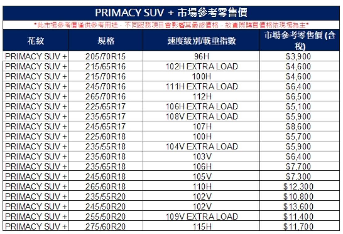 michelin 220411 8 W1110