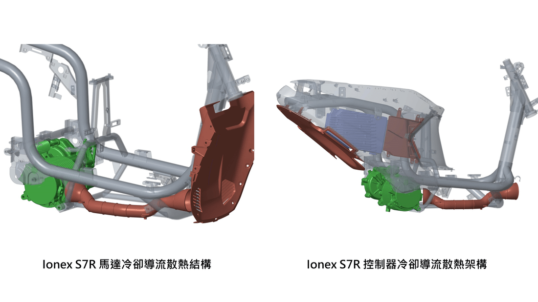 kymco 220921 2