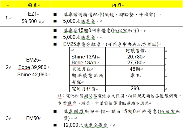 eMOVING 220110 3