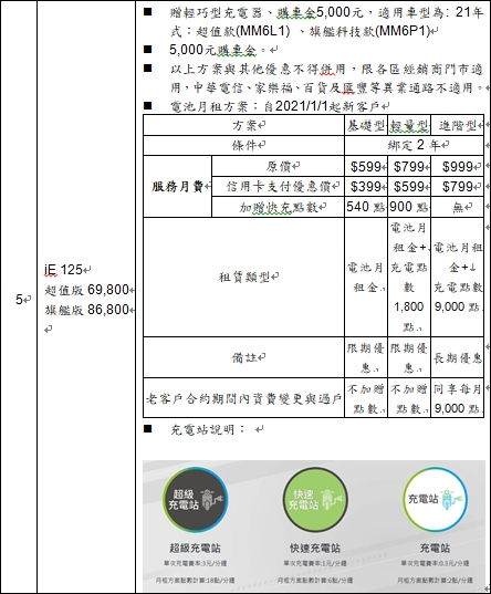 eMOVING 220110 4