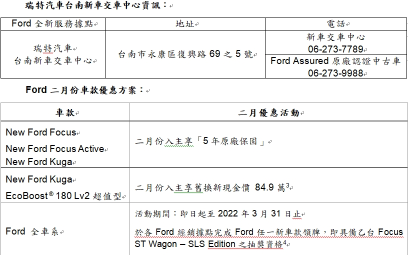 ford 220129 8