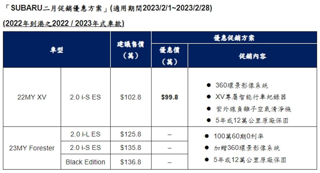 subaru 230201 5 W1110