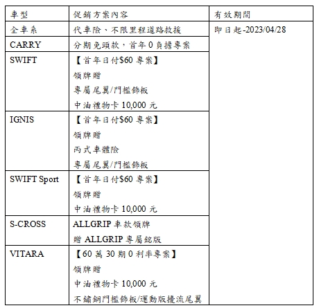 suzuki 230406 3