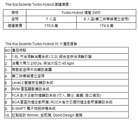 kia 230503 13