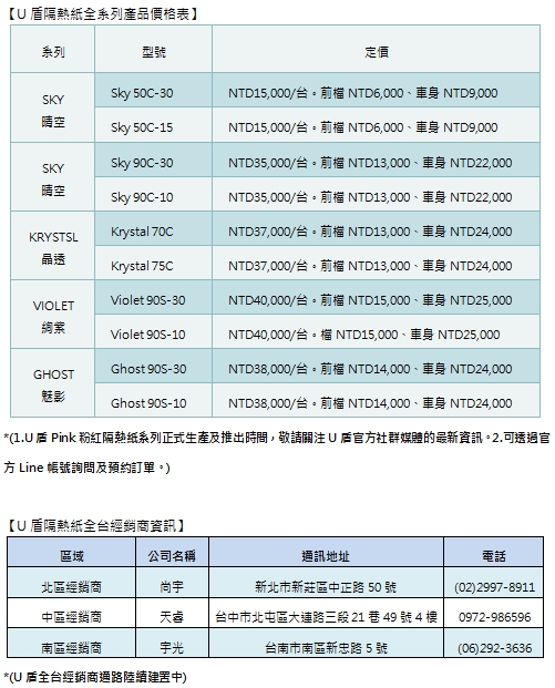 USHIELD 231006 6