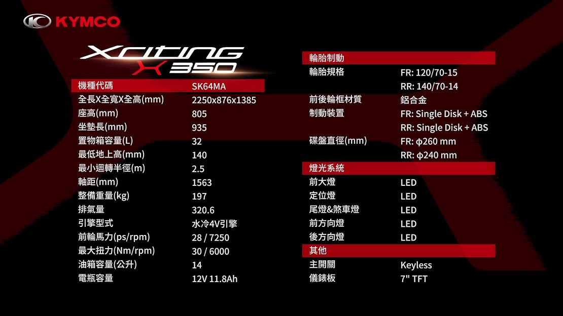 kymco 250704 6 W1110